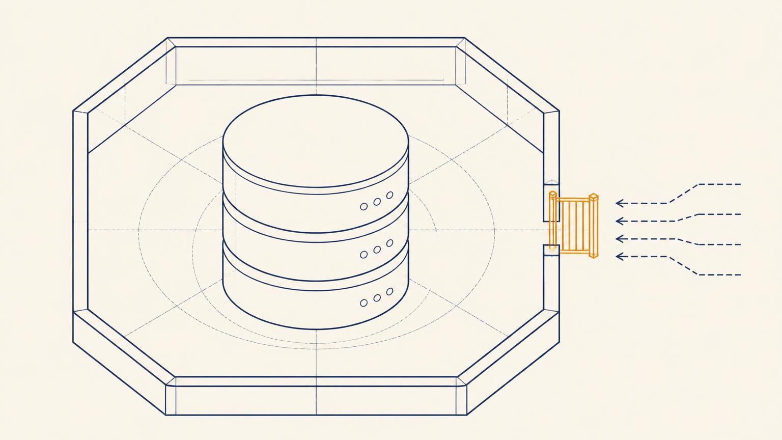 Blueprint diagram of dealership data held inside a control boundary with a single governed access gate