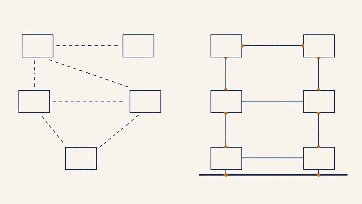 Blueprint diagram contrasting disconnected point tools with a connected, engineered system
